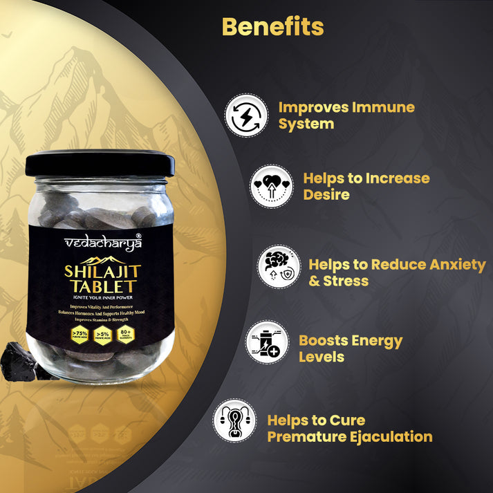 Shilajit Tablets